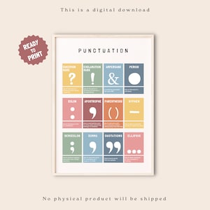 Affiches de ponctuation, téléchargement pour enfants, impressions éducatives pour le primaire, salle de jeux école à la maison, apprentissage préscolaire Montessori primaire