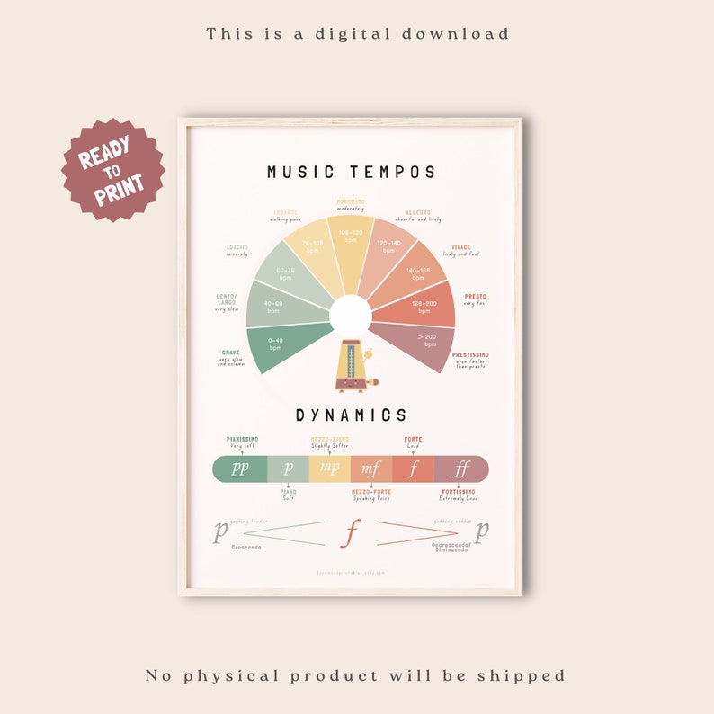 Póster de tempos y dinámicas musicales, Educación musical, Valor de las notas musicales, Aula de música, Teoría musical, Póster Montessori, Aula de piano imagen 1