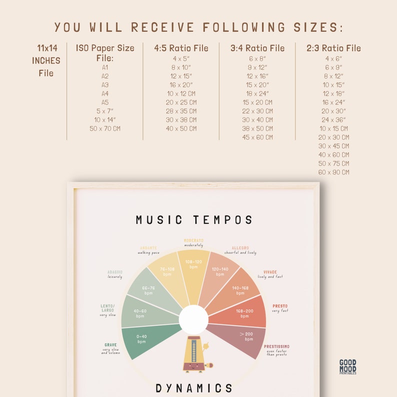 Póster de tempos y dinámicas musicales, Educación musical, Valor de las notas musicales, Aula de música, Teoría musical, Póster Montessori, Aula de piano imagen 5