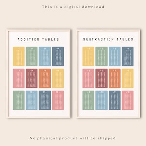 Conjunto de 2 carteles educativos, tablas de suma, tablas de resta, póster de aprendizaje de matemáticas en el aula, póster de matemáticas, descarga digital