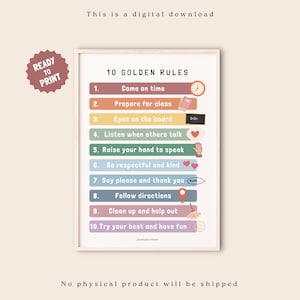 Golden Rules Poster, English Classroom Decor, English Grammar Chart, Classroom Posters, Classroom Teacher Management