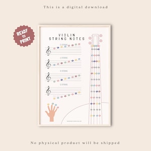 Violine Saiten Noten Poster, Musiknote Wert, Musikklassenzimmer Poster, Geigenunterricht, MusikTheorie Poster, Musik Poster, Lernposter