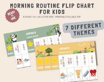 Op de afbeelding: Een printbare flipchart voor kinderen met 7 verschillende thema's. De kaart heeft een panda- en een vlinderontwerp. De kaart is ontworpen om kinderen te helpen hun ochtendroutine te leren. De kaart bevat activiteiten zoals aankleden, tanden poetsen en een rugzak inpakken.