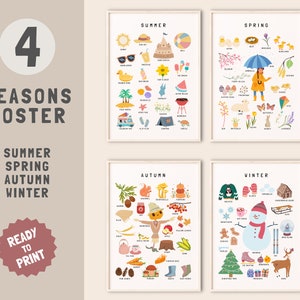 Ensemble d'impressions quatre saisons, printemps, été, automne, affiche d'hiver, décoration de chambre d'enfant, apprentissage à domicile, affiche d'école maternelle, affiches des saisons