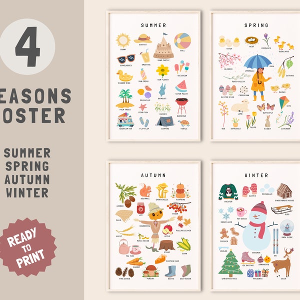 Four Seasons Print Set, Spring, Summer, Autumn, Winter poster, Nursery decor, Learning Home School,Preschool Poster, Seasons Posters