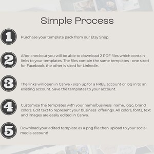 May include: A five-step process for customizing social media templates. The steps are numbered 1 through 5 with a circle around each number. The steps are: Purchase your template pack from our Etsy Shop, After checkout you will be able to download 2 PDF files which contain links to your templates. The files contain the same templates - one sized for Facebook, the other is sized for Linkedin, The links will open in Canva - sign up for a FREE account or log in to an existing account. Save the templates to your account, Customize the templates with your name/business name, logo, brand colors. Edit text to represent your business offerings. All colors, fonts, text and images are easily edited in Canva, Download your edited template as a png file then upload to your social media account!