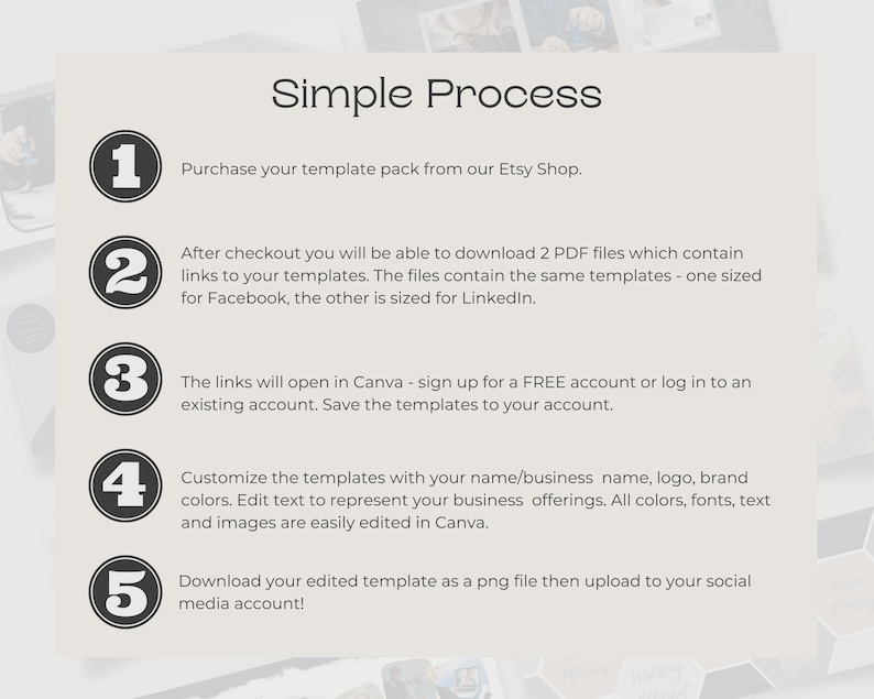 May include: A five-step process for customizing social media templates. The steps are numbered 1 through 5 with a circle around each number. The steps are: Purchase your template pack from our Etsy Shop, After checkout you will be able to download 2 PDF files which contain links to your templates. The files contain the same templates - one sized for Facebook, the other is sized for Linkedin, The links will open in Canva - sign up for a FREE account or log in to an existing account. Save the templates to your account, Customize the templates with your name/business name, logo, brand colors. Edit text to represent your business offerings. All colors, fonts, text and images are easily edited in Canva, Download your edited template as a png file then upload to your social media account!