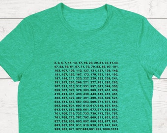 Prime Numbers Unisex Adult T Shirt