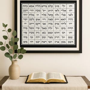 神の72の名前ポスター：カバラ ヘブライ語 オフィス装飾、36インチ×24インチ