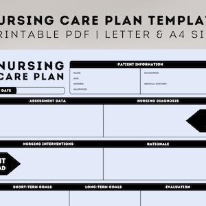 Nursing Care Plan Templates, Printable Care Plans Nurse, Nursings Interventions, Documentations, Assessment, Diagnosis, Student Nurses Notes