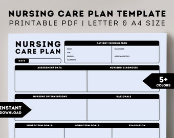 Nursing Care Plan Templates, Printable Care Plans Nurse, Nursings Interventions, Documentations, Assessment, Diagnosis, Student Nurses Notes