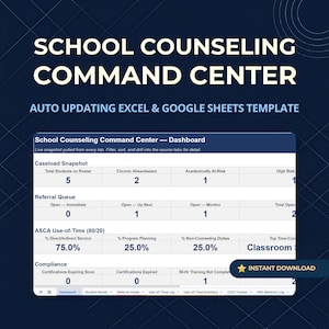 Könnte beinhalten: Eine digitale Vorlage für ein Schulberatungs-Command-Center für Excel und Google Sheets. Das Dashboard zeigt Datentabellen für Fallzahlen, Überweisungen, ASCA-Zeitnutzung und Compliance mit numerischen Metriken und Prozentwerten an.