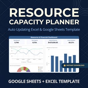 Feuille de calcul de planification des ressources | Modèle de tableau de bord de suivi de la charge de travail des équipes (Excel/Google Sheets) | Modèle de tableau de bord d'utilisation du personnel de projet