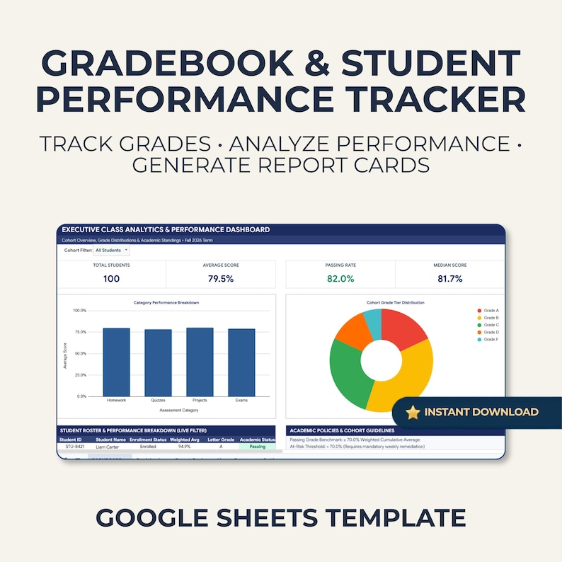 Teacher Grade Book & Class Analytics Dashboard | Google Sheets Template ...