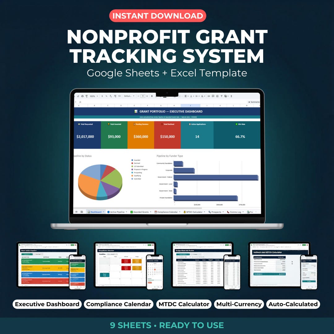 Nonprofit Grant Tracker Spreadsheet | Excel & Google Sheets | Grants ...