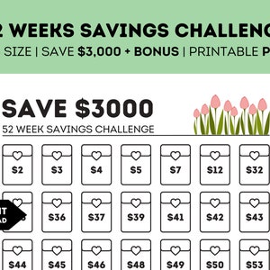 Puede incluir: Un gráfico de desafío de ahorro de 52 semanas imprimible con un diseño de corazón. El gráfico es en blanco y negro con tulipanes rosas en la parte superior. El gráfico está titulado "Ahorra 3.000 €" y "Desafío de ahorro de 52 semanas".