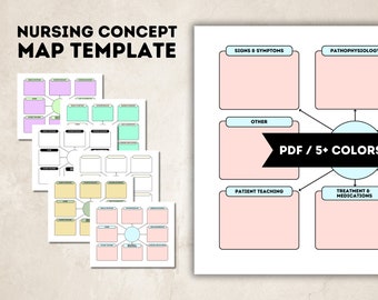 Printable Nursing Concept Map Template, Nursing Student Notes Digital Template, PDF, Simple Nursing Concept Map, Pharmacology study Template