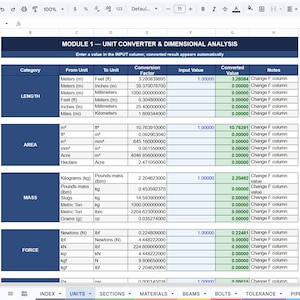 Puede incluir: Una hoja de c&aacute;lculo digital titulada MODULE 1 &mdash; UNIT CONVERTER & DIMENSIONAL ANALYSIS. La tabla presenta columnas para categor&iacute;a, unidad de origen, unidad de destino, factor de conversi&oacute;n, valor de entrada, valor convertido y notas sobre longitud, &aacute;rea, masa y fuerza.