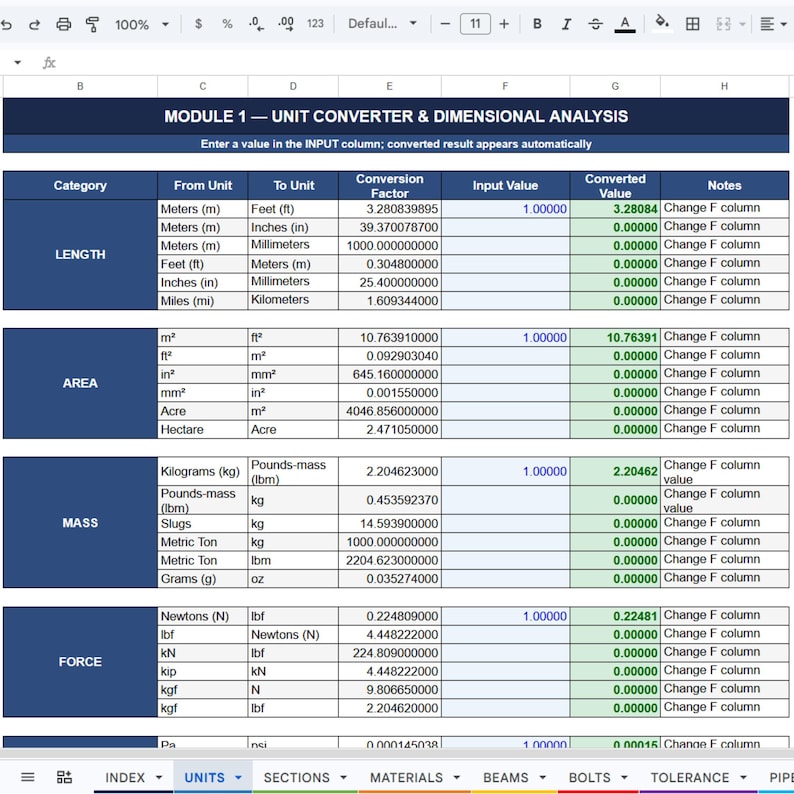 Puede incluir: Una hoja de c&aacute;lculo digital titulada MODULE 1 &mdash; UNIT CONVERTER & DIMENSIONAL ANALYSIS. La tabla presenta columnas para categor&iacute;a, unidad de origen, unidad de destino, factor de conversi&oacute;n, valor de entrada, valor convertido y notas sobre longitud, &aacute;rea, masa y fuerza.