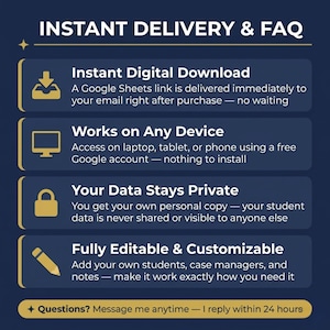 May include: A navy blue graphic with white text that reads "INSTANT DELIVERY & FAQ." The graphic lists features such as instant digital download, works on any device, private data, and fully editable and customizable.