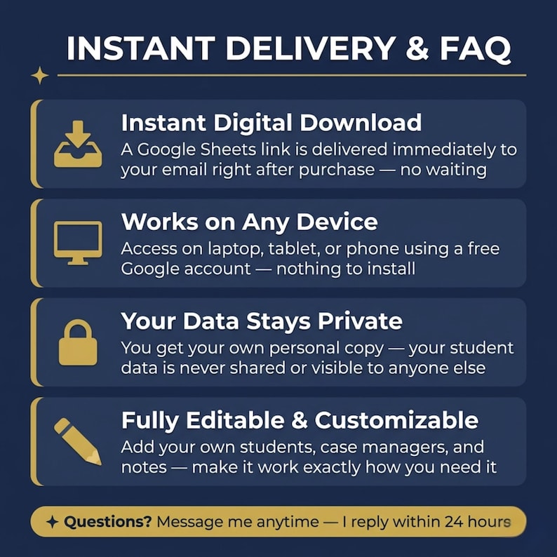 May include: A navy blue graphic with white text that reads "INSTANT DELIVERY & FAQ." The graphic lists features such as instant digital download, works on any device, private data, and fully editable and customizable.