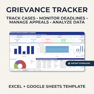 Puede incluir: Una plantilla digital de seguimiento de quejas para Excel y Google Sheets. El panel muestra un Executive Grievance Redressal Dashboard con gráficos, una tabla de datos y métricas para el estado de los casos y el cumplimiento de SLA.