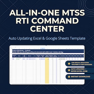 MTSS RTI Tracker Spreadsheet, Progress Monitoring Excel & Google Sheets, Behavior Data Log, Intervention Fidelity Trackers, SPED School Data
