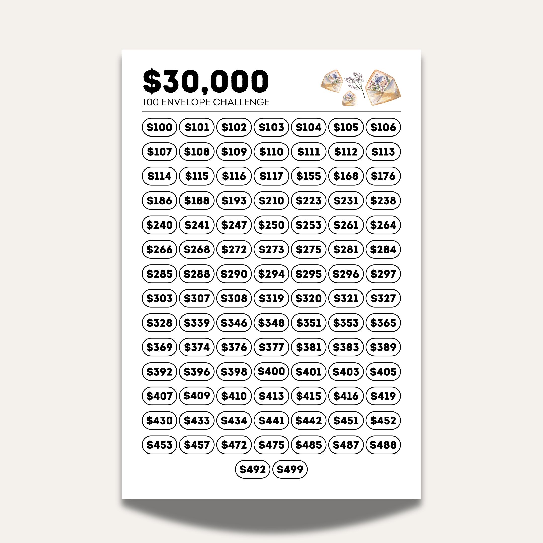 100 Envelope 30K Savings Challenge, Printable A6 USD 30000 100 Envelope 30K Savings Challenge, Printable A6 USD 30000