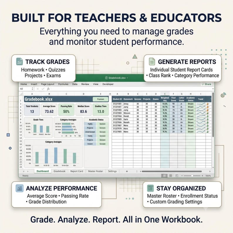 Teacher Grade Book & Class Analytics Dashboard | Google Sheets Template ...