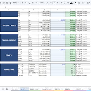 Puede incluir: Una hoja de c&aacute;lculo digital que muestra factores de conversi&oacute;n de unidades para presi&oacute;n, tensi&oacute;n, par, momento, densidad y temperatura. La cuadr&iacute;cula presenta etiquetas de categor&iacute;a azul oscuro, celdas blancas con datos y una columna verde.