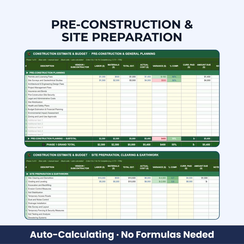 Construction Budget Spreadsheet Excel | Construction Estimate Template ...
