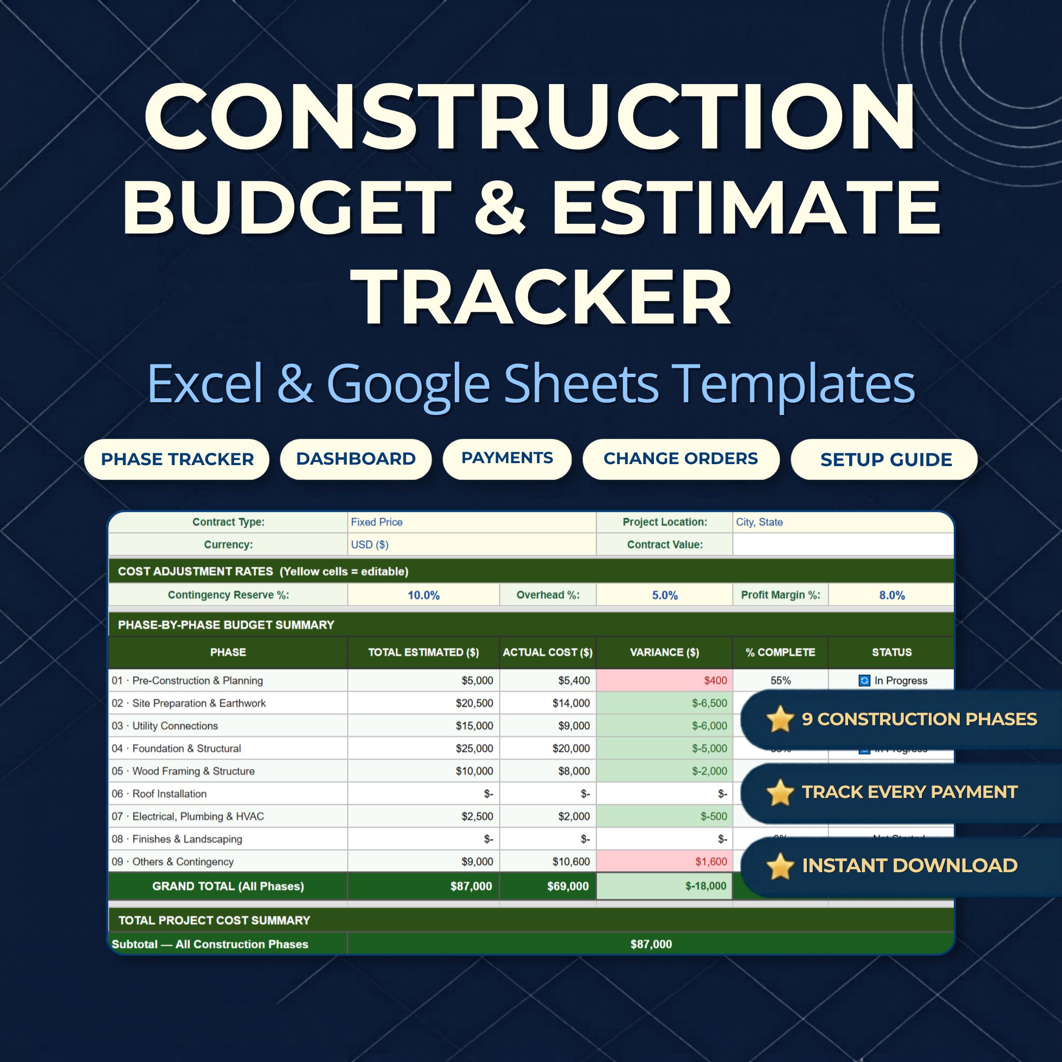 Construction Budget Spreadsheet Excel | Construction Estimate Template ...