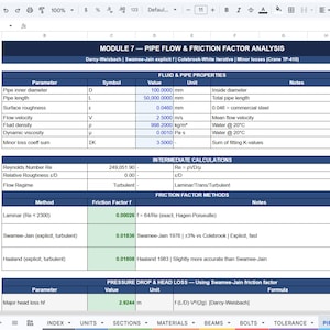 Puede incluir: Una hoja de c&aacute;lculo titulada Module 7 Pipe Flow and Friction Factor Analysis. La tabla muestra las propiedades de fluidos y tuber&iacute;as, c&aacute;lculos intermedios, m&eacute;todos de factor de fricci&oacute;n y datos de ca&iacute;da de presi&oacute;n con valores num&eacute;ricos.