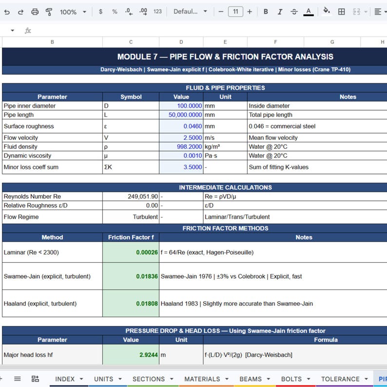 Puede incluir: Una hoja de c&aacute;lculo titulada Module 7 Pipe Flow and Friction Factor Analysis. La tabla muestra las propiedades de fluidos y tuber&iacute;as, c&aacute;lculos intermedios, m&eacute;todos de factor de fricci&oacute;n y datos de ca&iacute;da de presi&oacute;n con valores num&eacute;ricos.