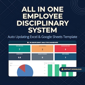 May include: An all in one employee disciplinary system template for Excel and Google Sheets. The dashboard displays HR disciplinary analytics with metrics for total employees, active warnings, high risk employees, net points, incidents, and merits awarded.