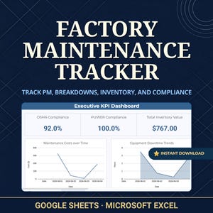 May include: A digital Factory Maintenance Tracker template for Google Sheets and Microsoft Excel. The interface displays an Executive KPI Dashboard with metrics for OSHA compliance, PUWER compliance, inventory value, and maintenance cost charts.