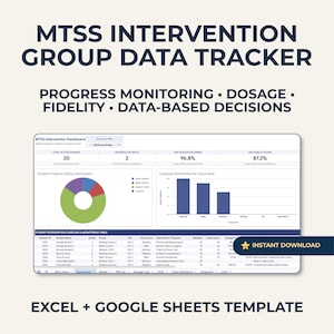Intervention Tracker Excel Google Sheets, Progress Monitoring Graph, Aimline Trendline, RTI MTSS Small Group Data Tracking Template