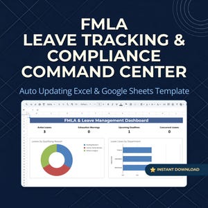 May include: FMLA Leave Tracking & Compliance Command Center auto-updating Excel and Google Sheets template. The dashboard displays active leaves, exhaustion warnings, upcoming deadlines, concurrent leaves, a donut chart, and a bar chart.