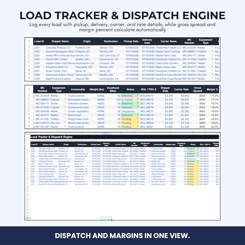 Freight Broker CRM Template | Load Dispatch Tracker Google Sheets Excel ...