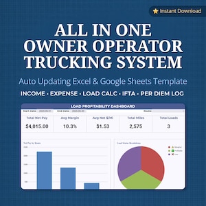 Hoja de cálculo para transportistas autónomos (Excel y Google Sheets) / Calculadora de carga IFTA / Rastreador de gastos e ingresos por viáticos / Contabilidad empresarial para transportistas