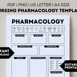 Editable Pharmacology Template for Nursing Students, Printable Pharmacology Map, Nursing School Study Guide, NCLEX, Nursing Note Taking, PDF