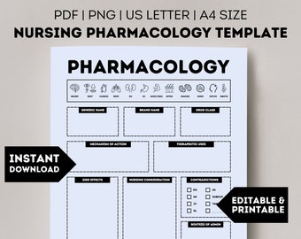 Editable Pharmacology Template for Nursing Students, Printable Pharmacology Map, Nursing School Study Guide, NCLEX, Nursing Note Taking, PDF