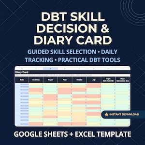 May include: A digital DBT Skill Decision and Diary Card template for Google Sheets and Excel. The interface features a table with columns for date, emotions like sadness, anger, fear, shame, joy, and urges, with rows populated by numerical data.