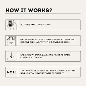 May include: A black and white illustration showing how to buy, download, and print a digital file. The text reads "HOW IT WORKS?"  "BUY THIS AMAZING LISTING!" "GET INSTANT ACCESS TO THE DOWNLOAD PAGE AND RECEIVE AN EMAIL WITH THE DOWNLOAD LINK." "EASILY DOWNLOAD, SAVE, AND PRINT AS MANY COPIES AS YOU WANT!" "NOTE THE PURCHASE IS STRICTLY FOR A DIGITAL FILE, AND NO PHYSICAL PRODUCT WILL BE SHIPPED."