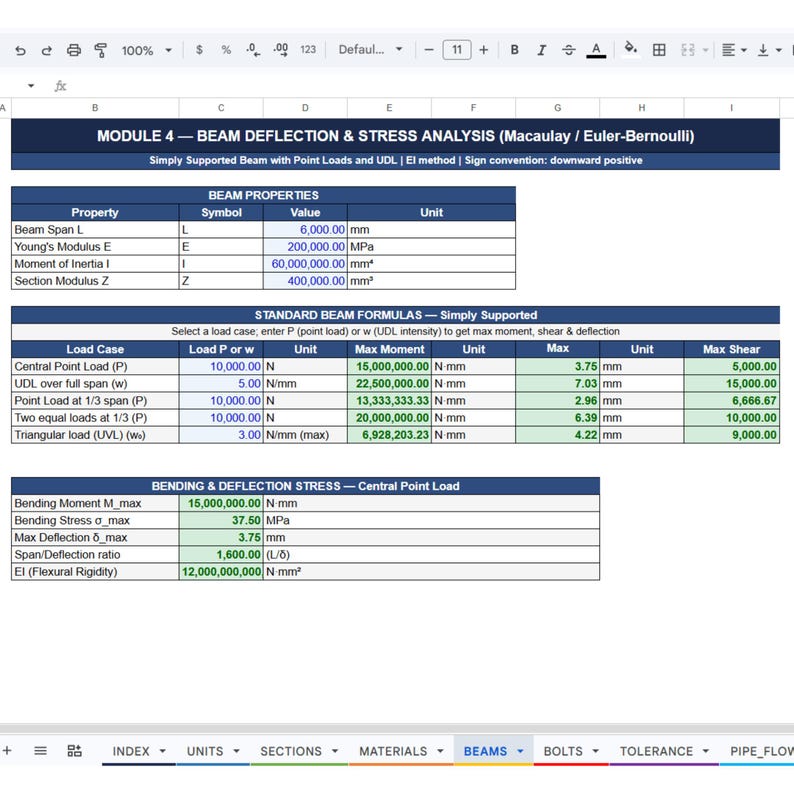 Puede incluir: Una hoja de c&aacute;lculo digital titulada MODULE 4 &mdash; BEAM DEFLECTION & STRESS ANALYSIS (Macaulay / Euler-Bernoulli) que muestra tablas de datos de ingenier&iacute;a para propiedades de vigas, f&oacute;rmulas est&aacute;ndar y c&aacute;lculos de flexi&oacute;n y tensi&oacute;n.