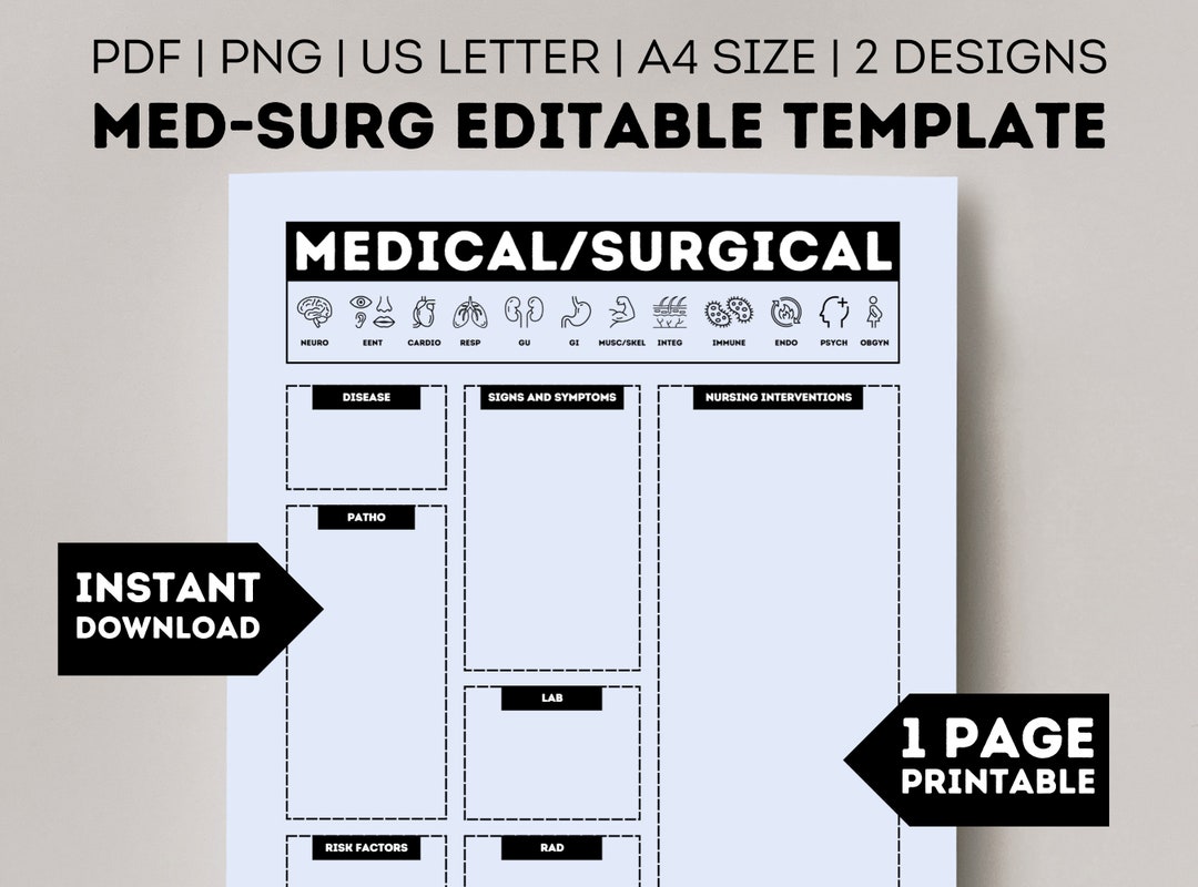 Editable Medical Surgical Template for Nursing Student Etsy Editable Medical Surgical Template for Nursing Student Etsy