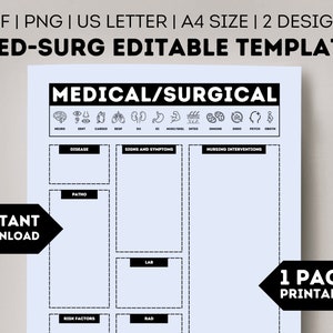 Ausfüllbare medizinisch-chirurgische Vorlage für Krankenpflegeschüler, druckbare Med Surg-Konzeptkarte, Pathophysiologie-Vorlage PDF, Krankheitsprozess