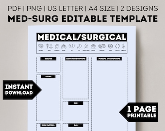 Invulbare medisch-chirurgische sjabloon voor student verpleegkunde, afdrukbare medische chirurgische conceptkaart, pathofysiologie sjabloon pdf, ziekteproces