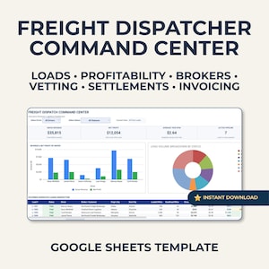 May include: A digital Freight Dispatcher Command Center Google Sheets template featuring a dashboard with financial metrics, a bar chart for revenue and net profit by driver, a load volume pie chart, and a detailed dispatch loads inspector table.