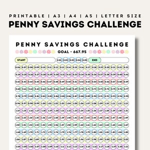 Desafío de ahorro de centavos / Tabla de ahorro de centavos de 365 días para imprimir / Mini desafíos de ahorro 2024 / Tamaño carta / A3 / A4 / A5 / PDF